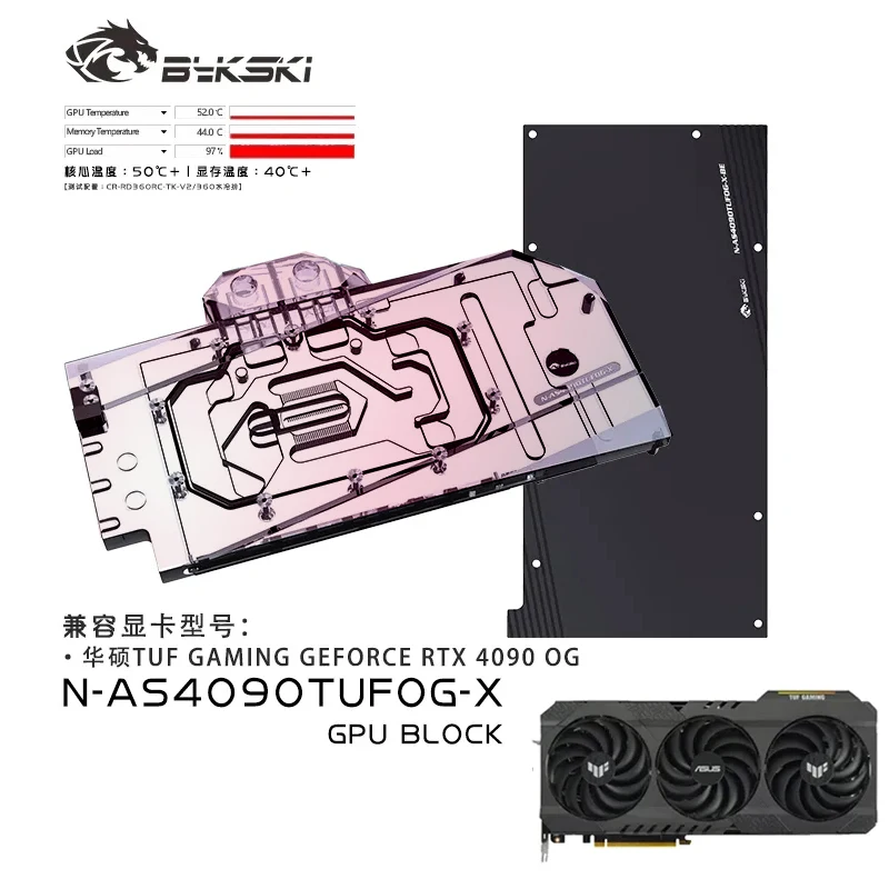 استخدام كتلة وحدة معالجة الرسو - مراجعة Rtx 4090 Water Block وسعره