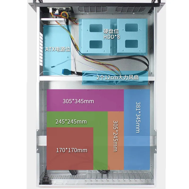 هيكل خادم عالي الأداء 4U يتميز - مراجعة Server Gpu Chassis 4U وسعره