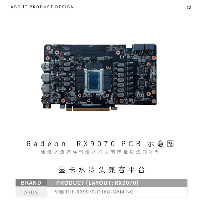 Bykski GPU Block لـ ASUS Radeo - مراجعة Rx 9070 Xt وسعره